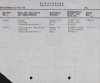 Bron: Regionaal Archief Tilburg, toegang 484, Gemeentebestuur Tilburg 1938-1985, inv. nr. 5633, scan 45